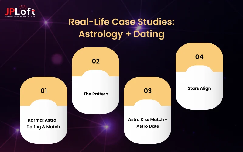 Real-Life Case Studies_ Astrology + Dating